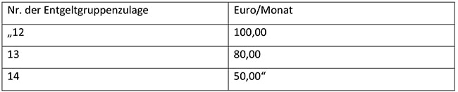 20 2 17 Einigungspapier-min.jpg