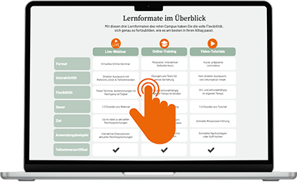 Lernformate im Überblick