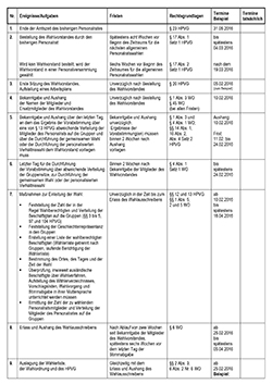 Terminplan HPVG 2016.jpg