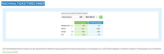 Nachhaltigkeitsrechner