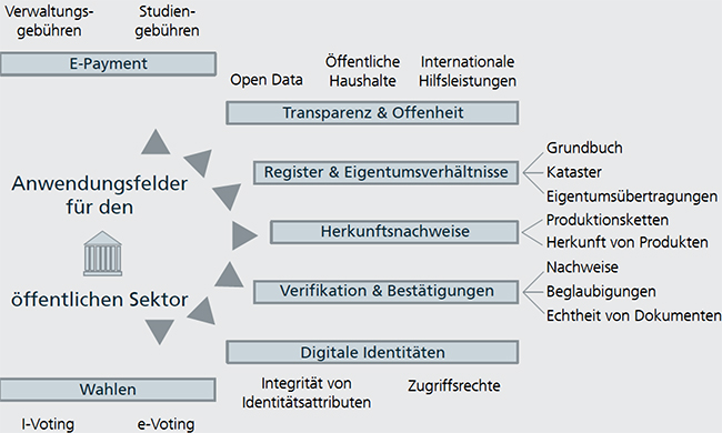 Bild2_AusgabeMai2019_650 Pixelbreit.jpg
